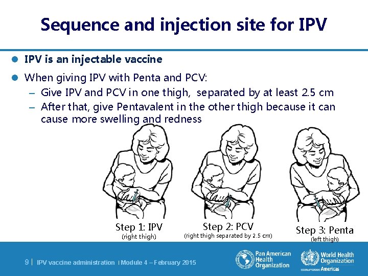 Sequence and injection site for IPV l IPV is an injectable vaccine l When