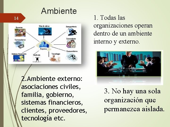 14 Ambiente 2. Ambiente externo: asociaciones civiles, familia, gobierno, sistemas financieros, clientes, proveedores, tecnología