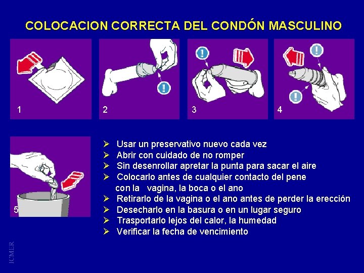 COLOCACION CORRECTA DEL CONDÓN MASCULINO 1 5 2 3 4 Ø Usar un preservativo