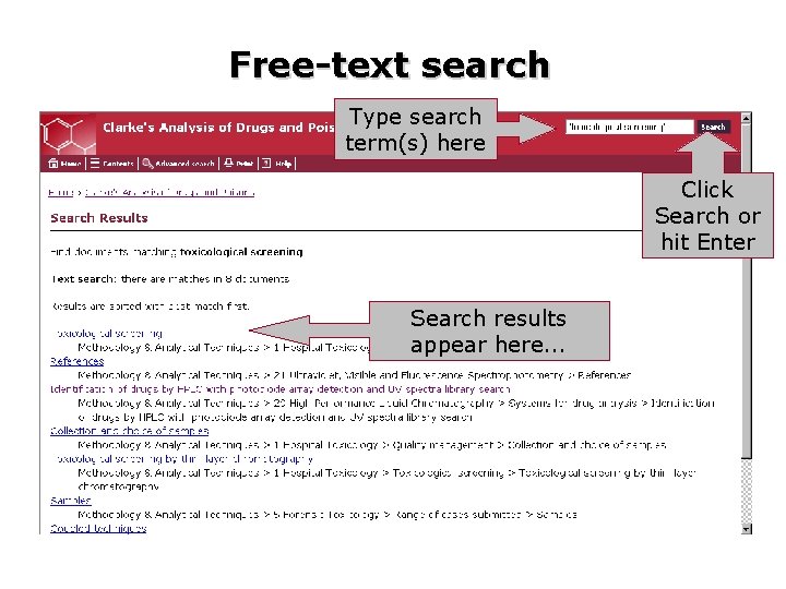 Free-text search Type search term(s) here Click Search or hit Enter Search results appear