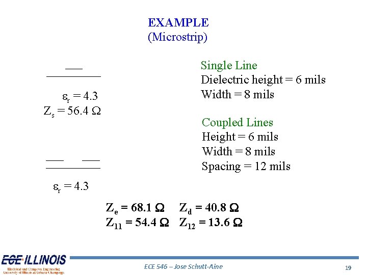 EXAMPLE (Microstrip) er = 4. 3 Zs = 56. 4 W Single Line Dielectric EXAMPLE (Microstrip) er = 4. 3 Zs = 56. 4 W Single Line Dielectric