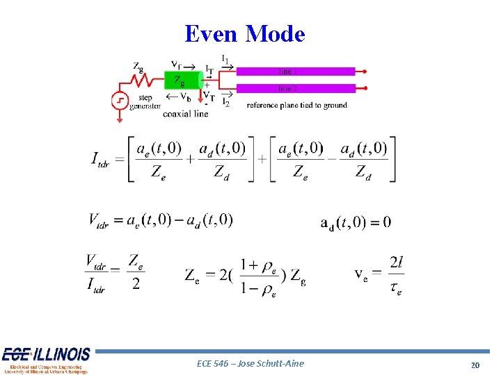 Even Mode ECE 546 – Jose Schutt-Aine 20 Even Mode ECE 546 – Jose Schutt-Aine 20