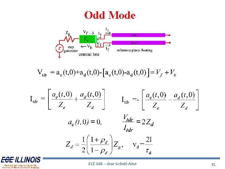 Odd Mode ECE 546 – Jose Schutt-Aine 21 Odd Mode ECE 546 – Jose Schutt-Aine 21
