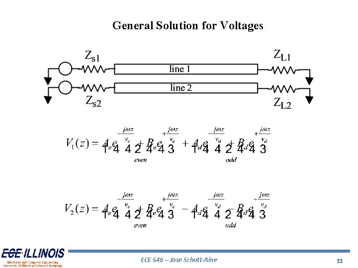 General Solution for Voltages ECE 546 – Jose Schutt-Aine 33 General Solution for Voltages ECE 546 – Jose Schutt-Aine 33