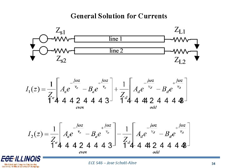 General Solution for Currents ECE 546 – Jose Schutt-Aine 34 General Solution for Currents ECE 546 – Jose Schutt-Aine 34