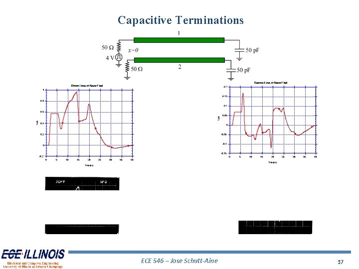 Capacitive Terminations ECE 546 – Jose Schutt-Aine 37 Capacitive Terminations ECE 546 – Jose Schutt-Aine 37