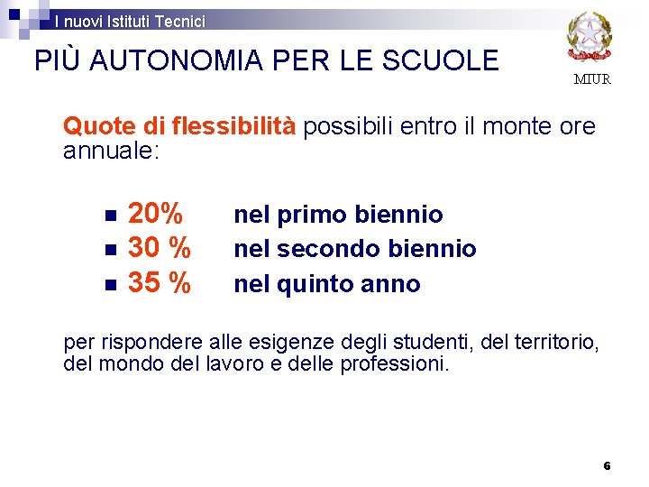 I nuovi Istituti Tecnici PIÙ AUTONOMIA PER LE SCUOLE MIUR Quote di flessibilità possibili