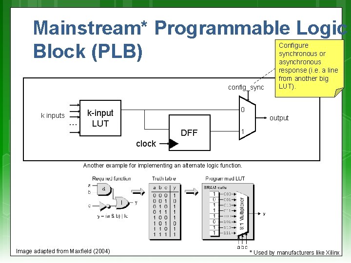 Mainstream* Programmable Logic Block (PLB) config_sync k inputs … Configure synchronous or asynchronous response
