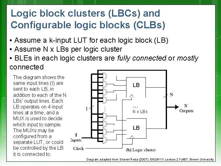 Logic block clusters (LBCs) and Configurable logic blocks (CLBs) • Assume a k-input LUT