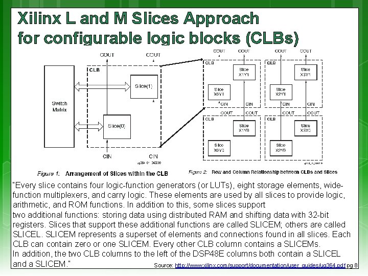 Xilinx L and M Slices Approach for configurable logic blocks (CLBs) “Every slice contains