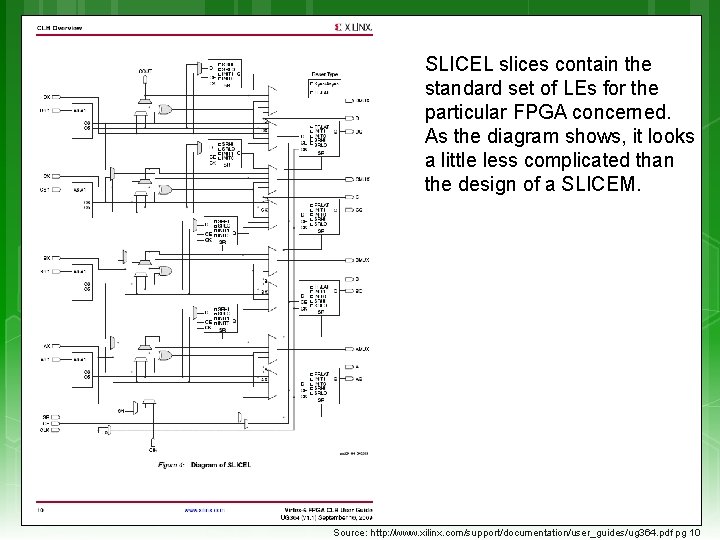SLICEL slices contain the standard set of LEs for the particular FPGA concerned. As