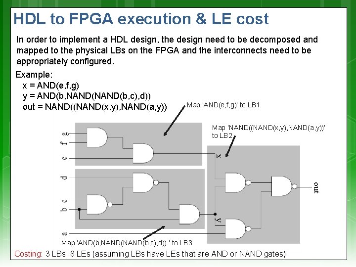 HDL to FPGA execution & LE cost In order to implement a HDL design,