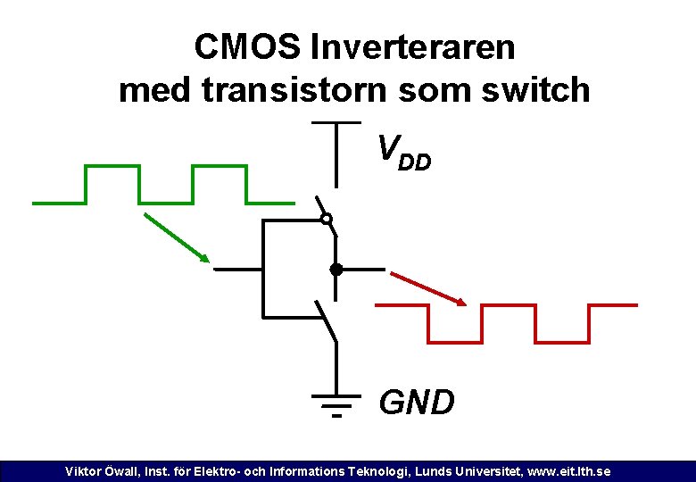 CMOS Inverteraren med transistorn som switch VDD GND Viktor Öwall, Inst. för Elektro- och