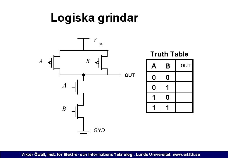 Logiska grindar, NAND V A DD Truth Table B OUT A B 0 0