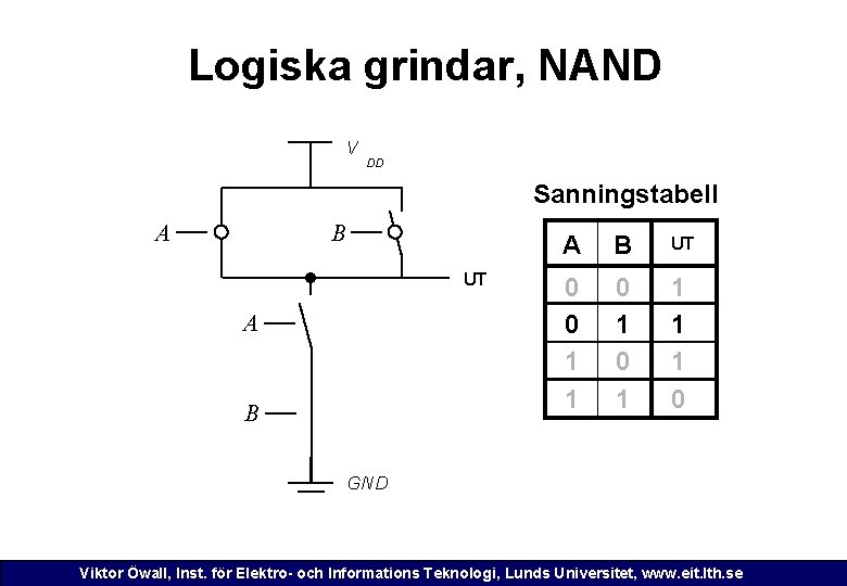 Logiska grindar, NAND V DD Sanningstabell A B UT 0 0 1 1 0