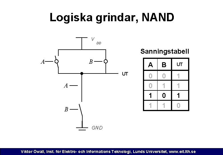 Logiska grindar, NAND V DD Sanningstabell A B UT 0 0 1 1 0