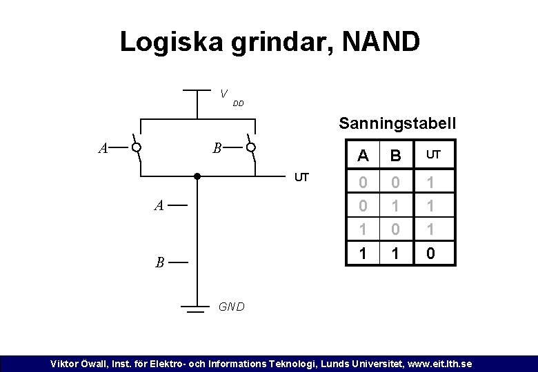 Logiska grindar, NAND V DD Sanningstabell A B UT 0 0 1 1 0