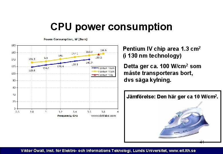 CPU power consumption Pentium IV chip area 1. 3 cm 2 (i 130 nm