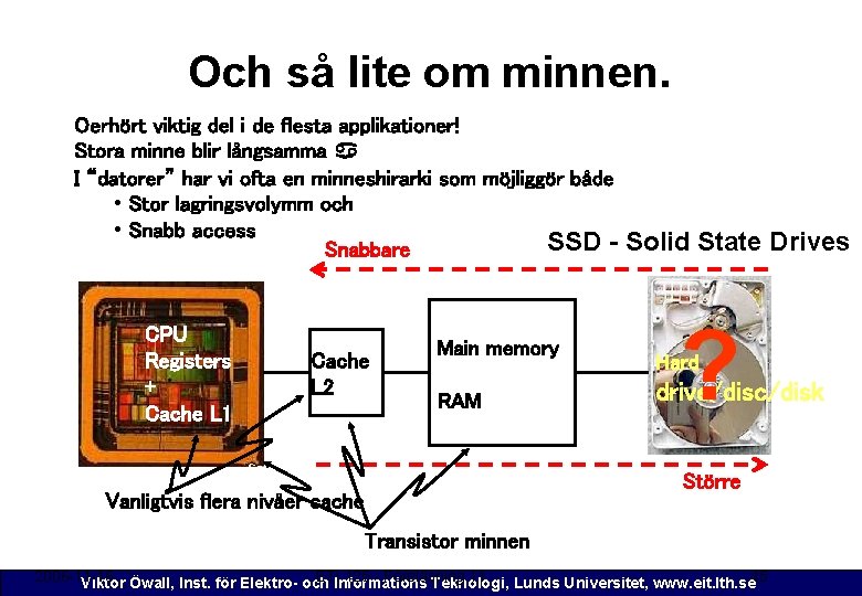 Och så lite om minnen. Oerhört viktig del i de flesta applikationer! Stora minne