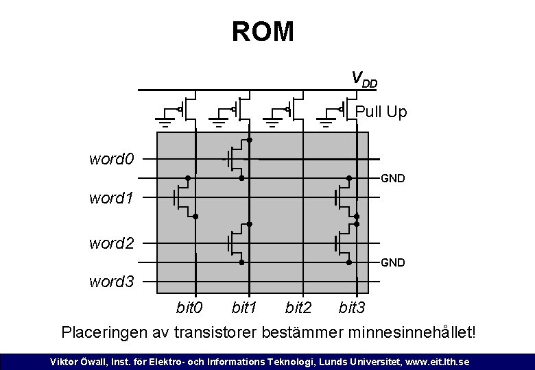 ROM VDD Pull Up word 0 GND word 1 word 2 GND word 3