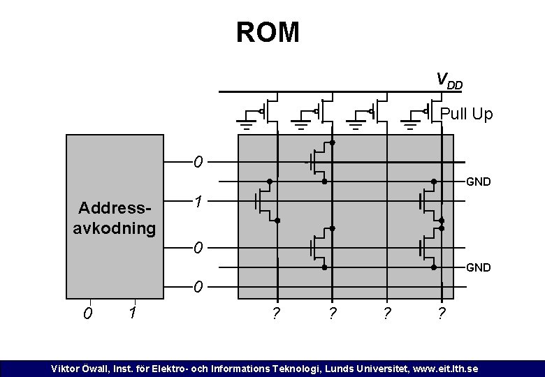 ROM VDD Pull Up 0 GND Addressavkodning 1 0 GND 0 0 1 ?