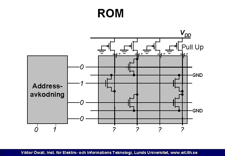 ROM VDD “ 1” Pull Up “ 1” 0 GND Addressavkodning 1 0 GND