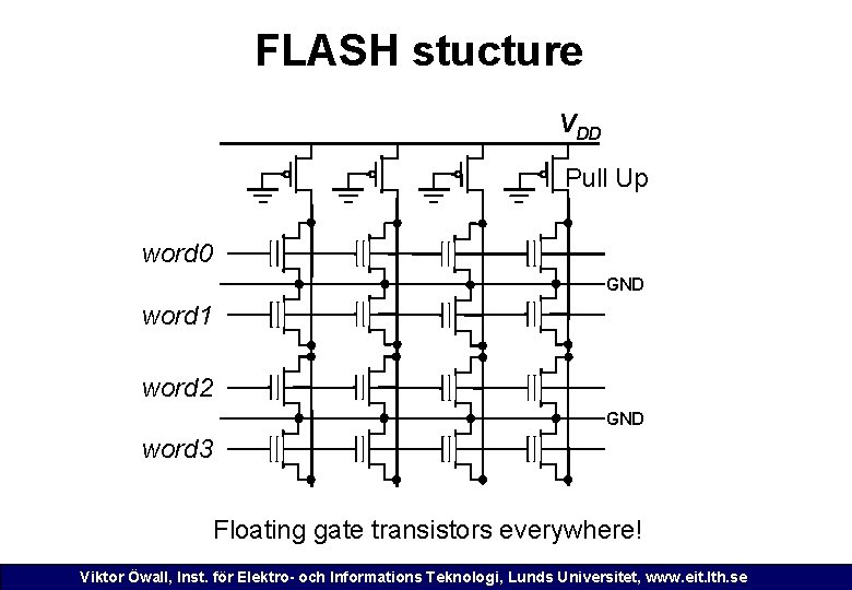 FLASH stucture VDD Pull Up word 0 GND word 1 word 2 GND word