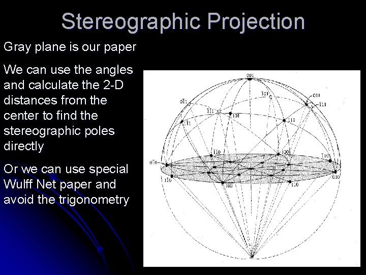 Stereographic Projection Gray plane is our paper We can use the angles and calculate