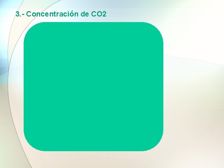 3. - Concentración de CO 2 