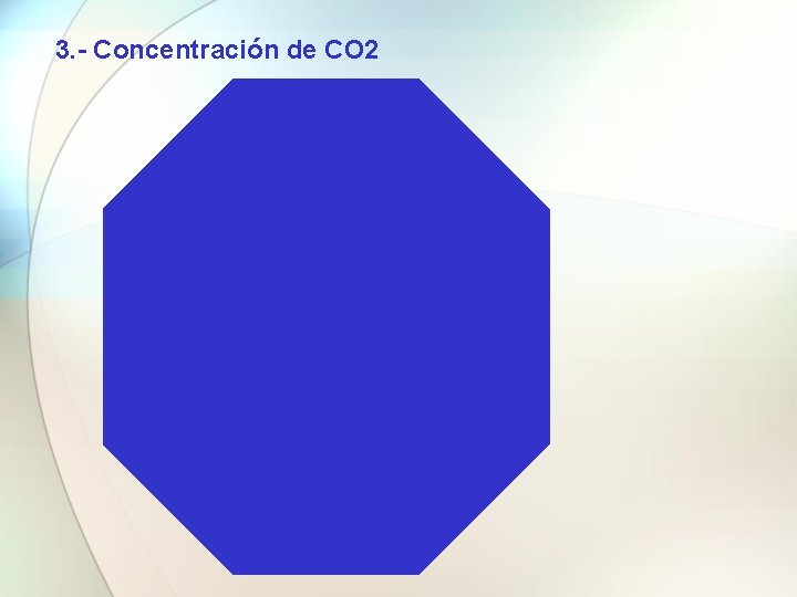 3. - Concentración de CO 2 