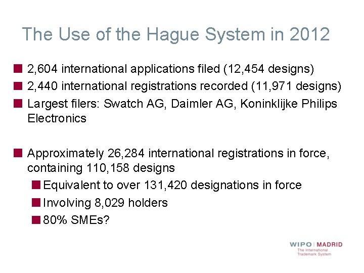 The Use of the Hague System in 2012 2, 604 international applications filed (12,