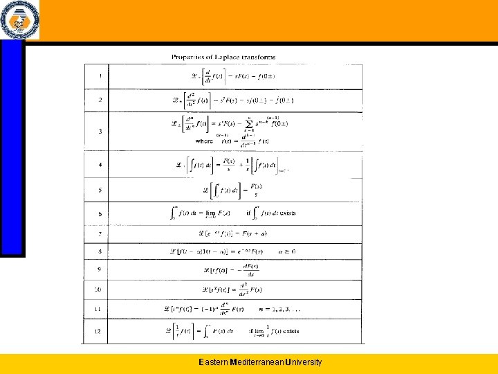 Eastern Mediterranean University 