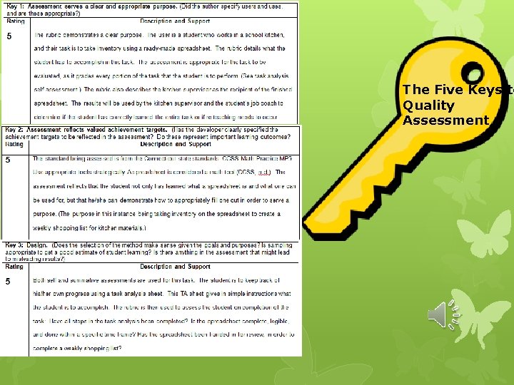 The Five Keys to Quality Assessment 