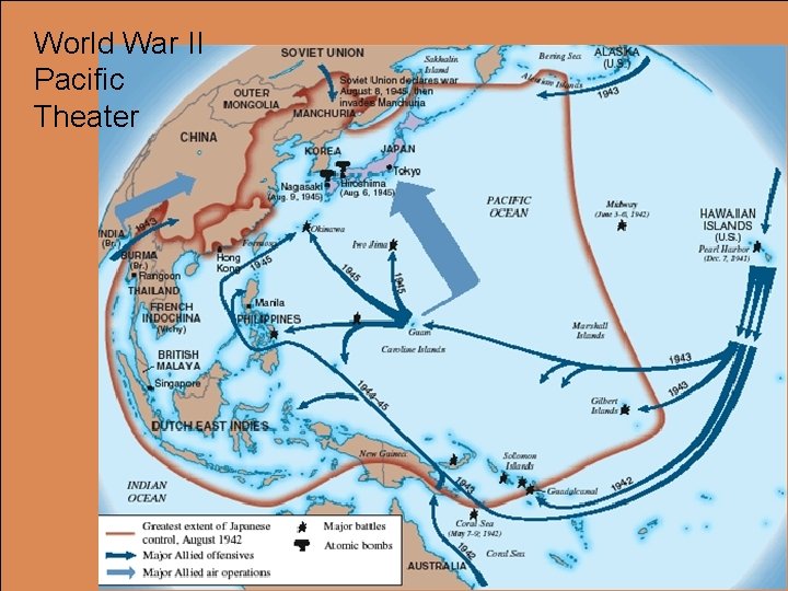 World War II Pacific Theater 