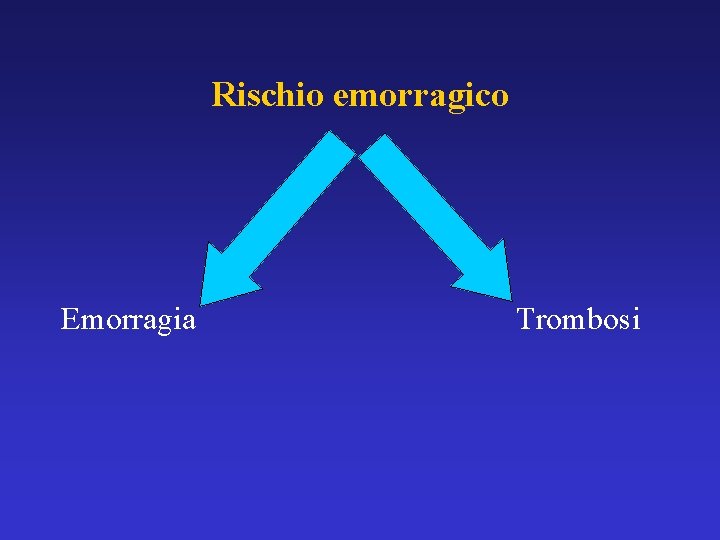 Rischio emorragico Emorragia Trombosi 