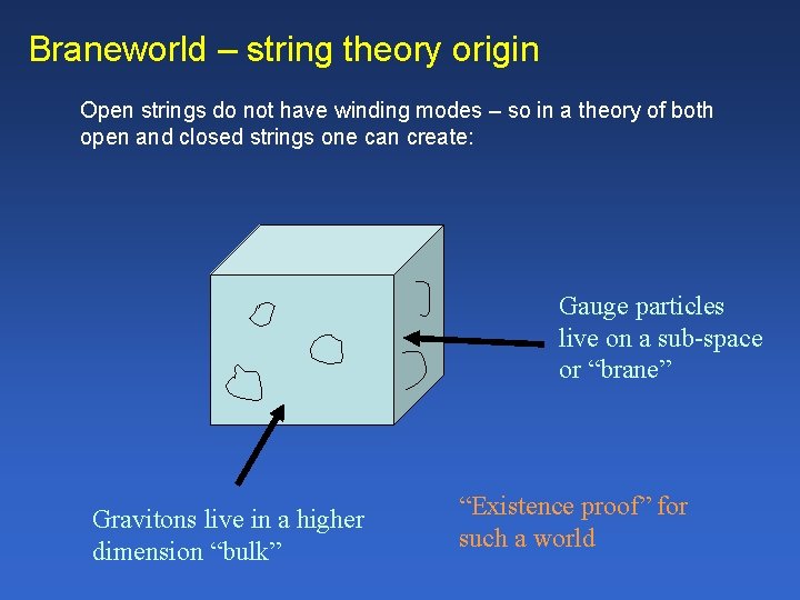 Braneworld – string theory origin Open strings do not have winding modes – so