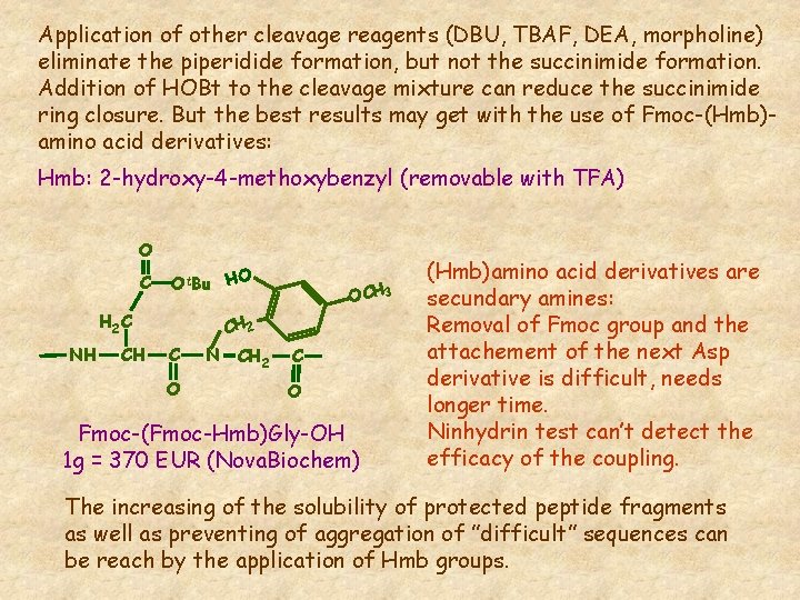Application of other cleavage reagents (DBU, TBAF, DEA, morpholine) eliminate the piperidide formation, but