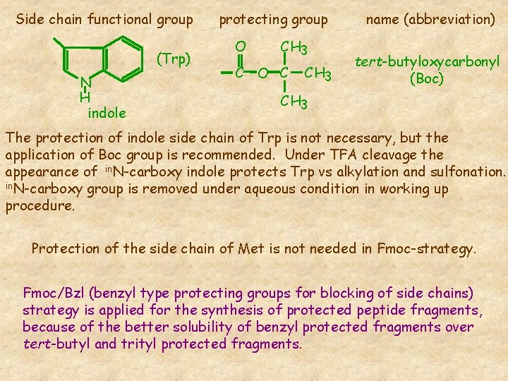 Side chain functional group (Trp) N H indole protecting group O CH 3 C