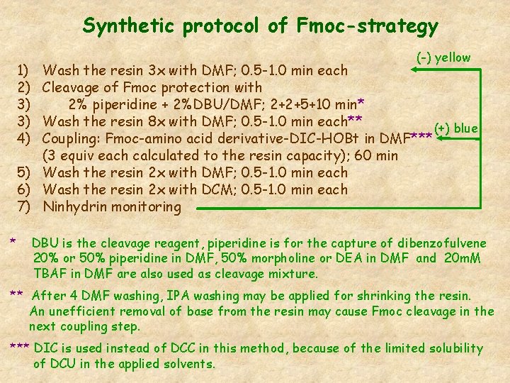 Synthetic protocol of Fmoc-strategy 1) 2) 3) 3) 4) (-) yellow Wash the resin