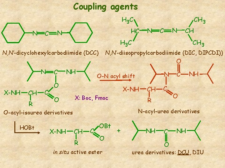 Coupling agents H 3 C N C CH 3 HC N N N C