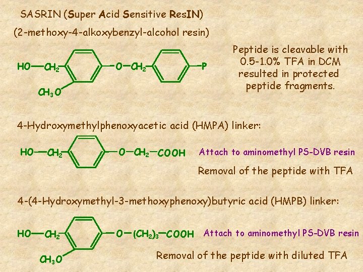 SASRIN (Super Acid Sensitive Res. IN) (2 -methoxy-4 -alkoxybenzyl-alcohol resin) HO CH 2 P