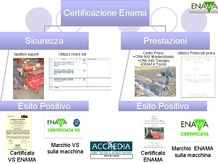 Certificazione Enama Sicurezza Ispettori esperti Utilizzo check list Esito Positivo Certificato VS ENAMA Marchio