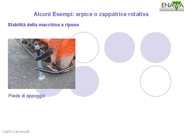 Alcuni Esempi: erpice o zappatrice rotativa Stabilità della macchina a riposo Piede di appoggio