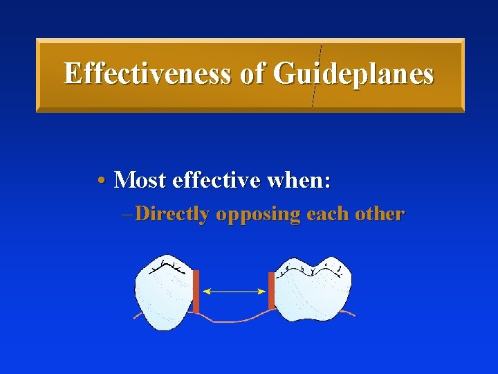Effectiveness of Guideplanes • Most effective when: – Directly opposing each other 