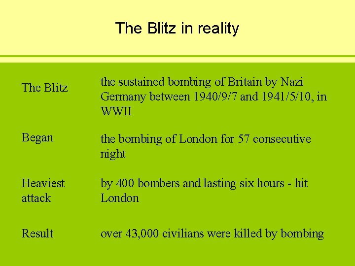 The Blitz in reality The Blitz the sustained bombing of Britain by Nazi Germany