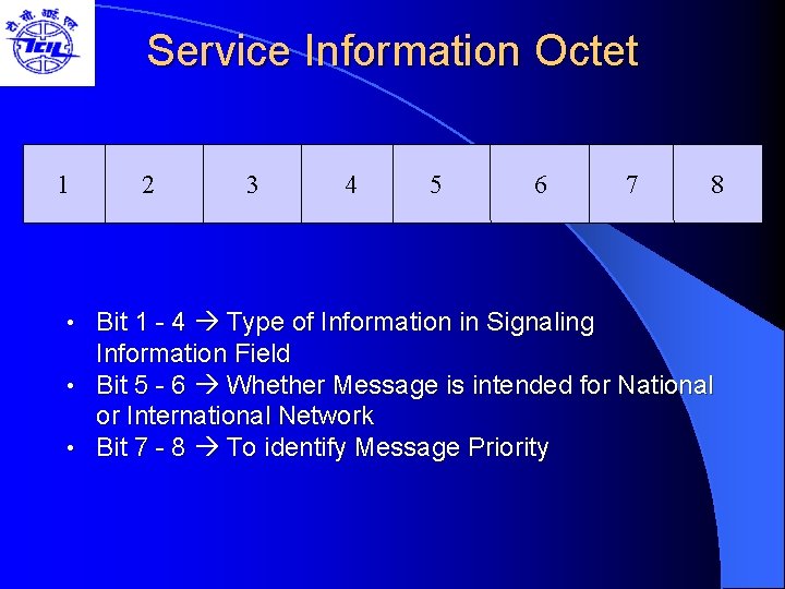 Service Information Octet 1 2 3 4 5 6 7 8 Bit 1 -