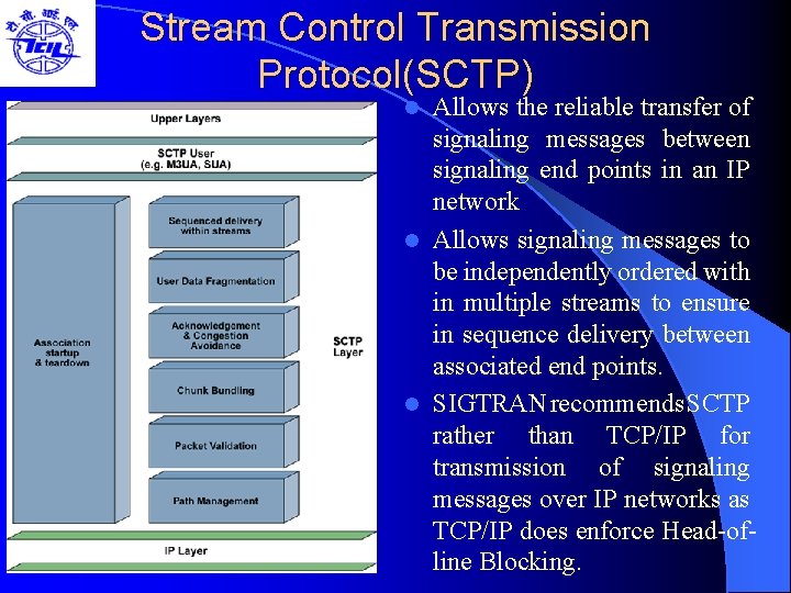 Stream Control Transmission Protocol(SCTP) Allows the reliable transfer of signaling messages between signaling end
