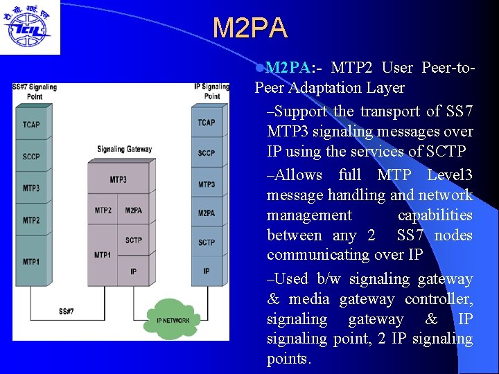 M 2 PA l. M 2 PA: - MTP 2 User Peer-to. Peer Adaptation