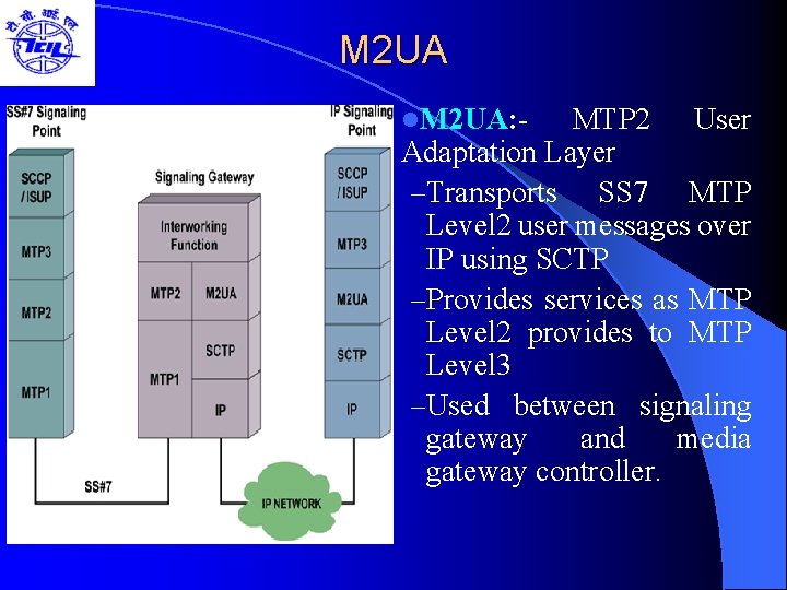 M 2 UA l. M 2 UA: - MTP 2 User Adaptation Layer –