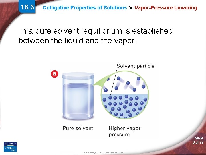 16. 3 Colligative Properties of Solutions > Vapor-Pressure Lowering In a pure solvent, equilibrium 16. 3 Colligative Properties of Solutions > Vapor-Pressure Lowering In a pure solvent, equilibrium